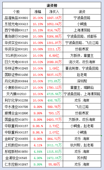 2020年底所有贫困人口全部退出_12.8万贫困村全部出列(2)