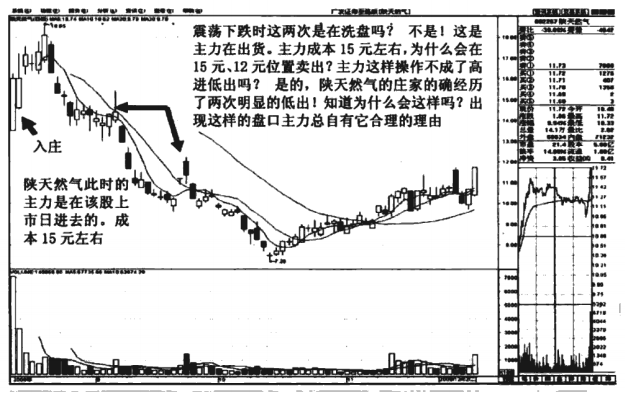 倒不完的魔法水是什么原理_不倒绒是什么面料图片(3)