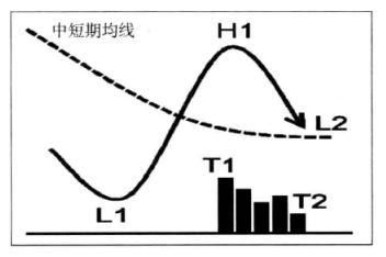 盘姓在中国总人口多少_中国地图(3)