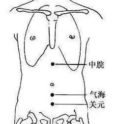 灸人口的拼音_拼音字母表(2)