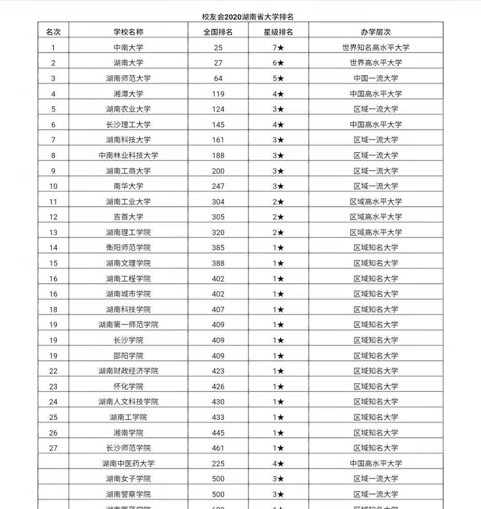 高效排名_高效液相色谱仪(3)