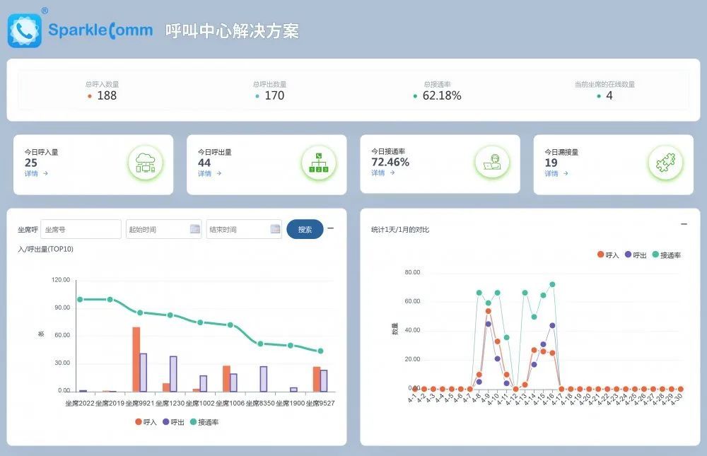 人口静态统计_中国最新人口数据统计(2)