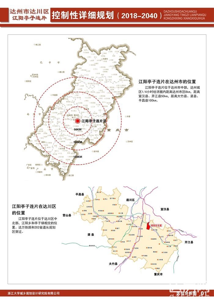 达州这个片区将迎来大发展,有划到你家吗?
