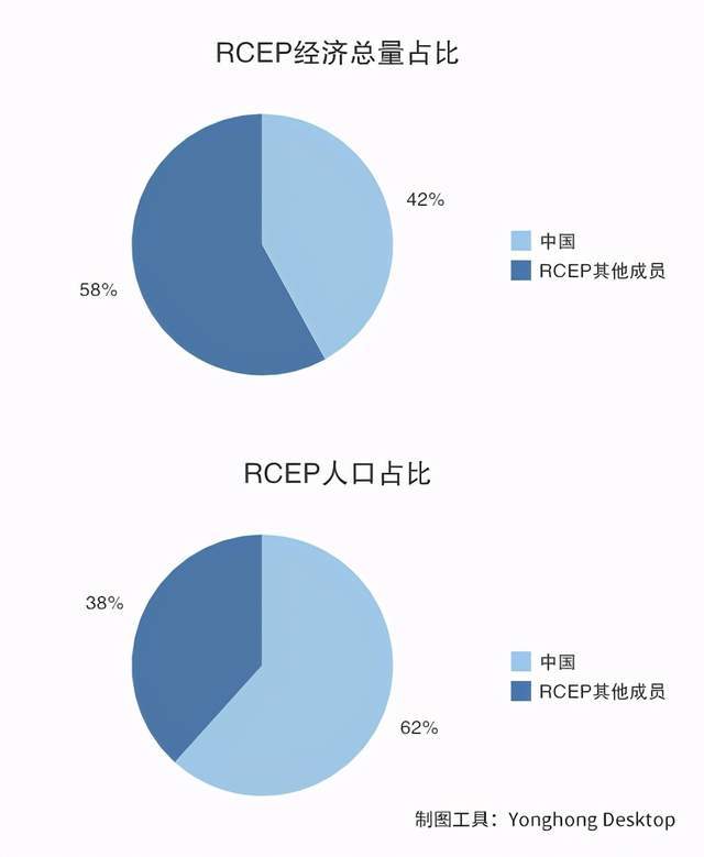 步姓人口_上海2487万常住人口中,这些姓氏数量最多(2)