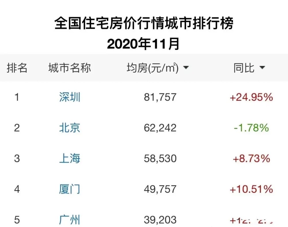 中国出生人口如果到500万_中国出生人口图(2)