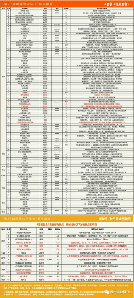 整一个2021苏州休闲年卡办理时间进入倒计时