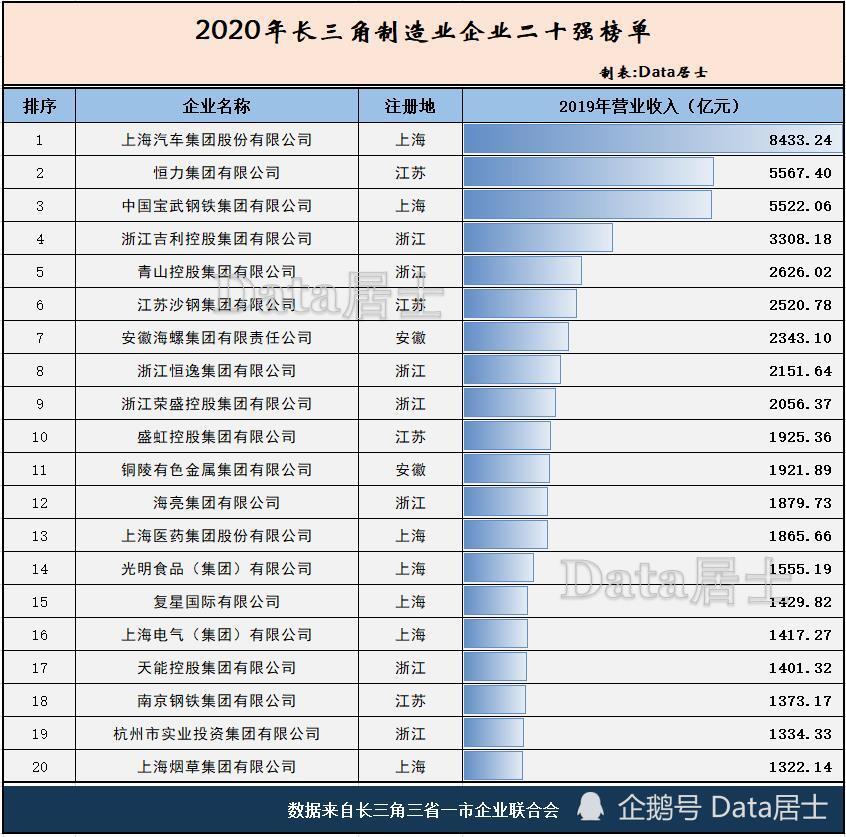 有色金属企业排名_有色金属(2)