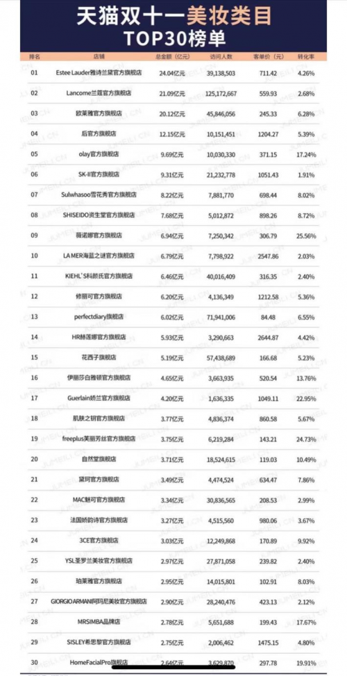 精油的简谱_精油开背图片(3)