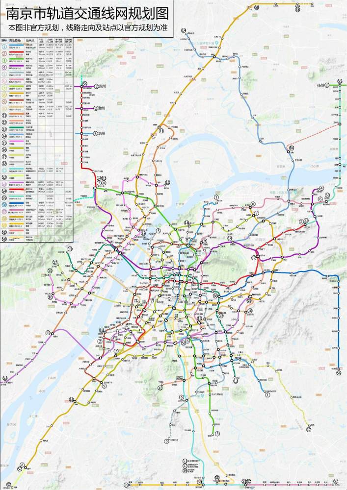 南京市轨道交通规划图