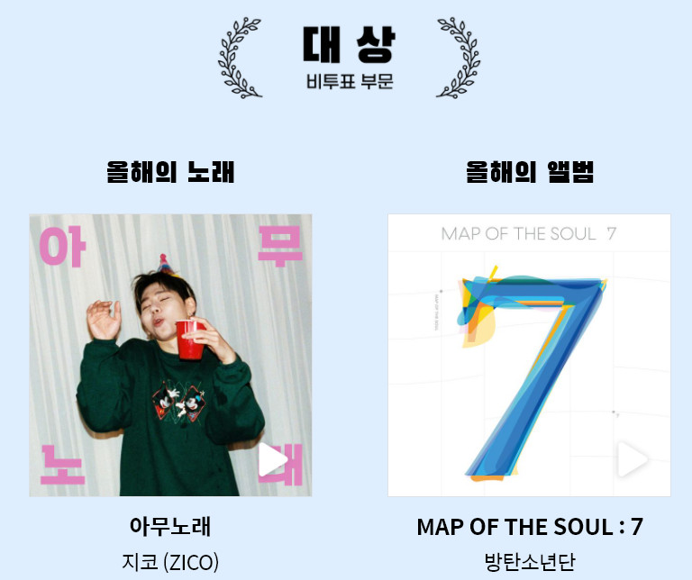 gdp抖音热搜_抖音图片