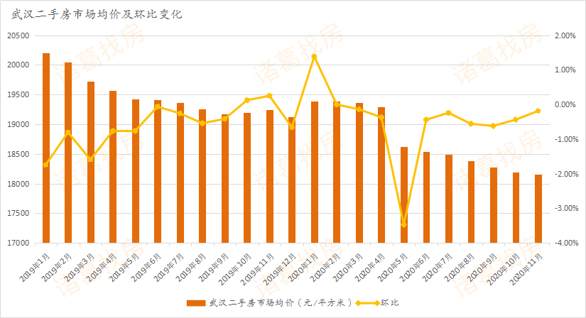 城月人口_北上广就认豪车 猜猜中国一线城市啥车最畅销(3)