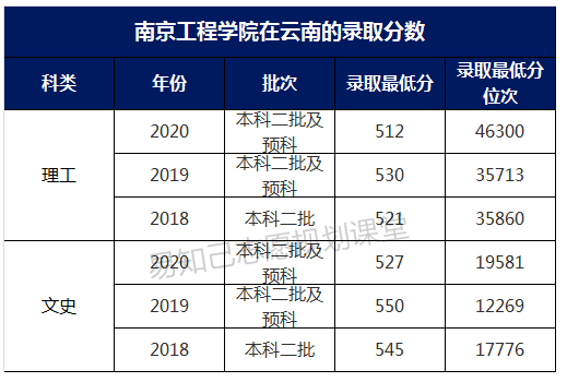 二本有多人口_二本少女cos无下限(2)