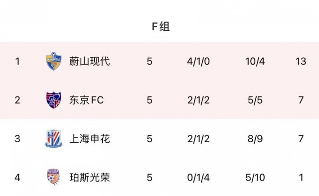 温姓人口_广东中职教育新政 三类学生享免学费待遇(3)