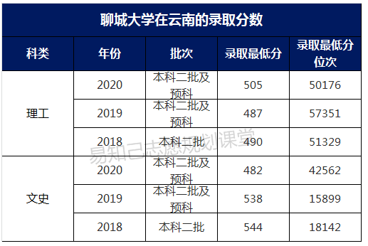 西南非人口有多少_印度贫民窟有多少人口(3)