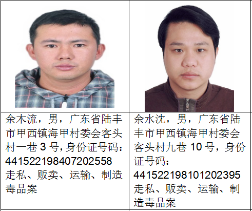 悬赏通缉18名逃犯,举报一人奖励80万
