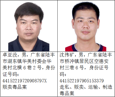 悬赏通缉18名逃犯,举报一人奖励80万