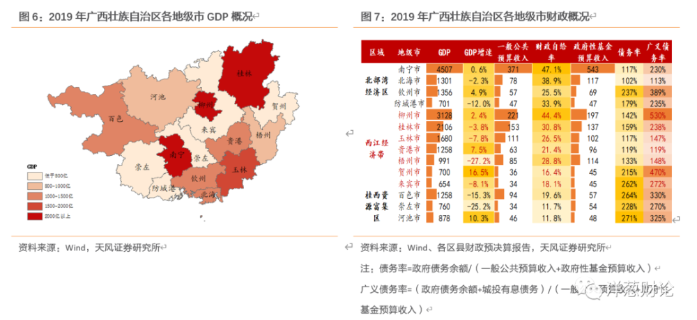 2021广西各县区gdp(3)