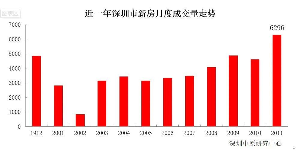 两百块吃顿饭算gdp_中国餐饮业有多强 火锅业1年吃光匈牙利GDP(3)