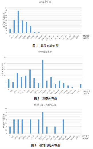 评估KS作品点赞网站综合价值，这些因素要多方面考量