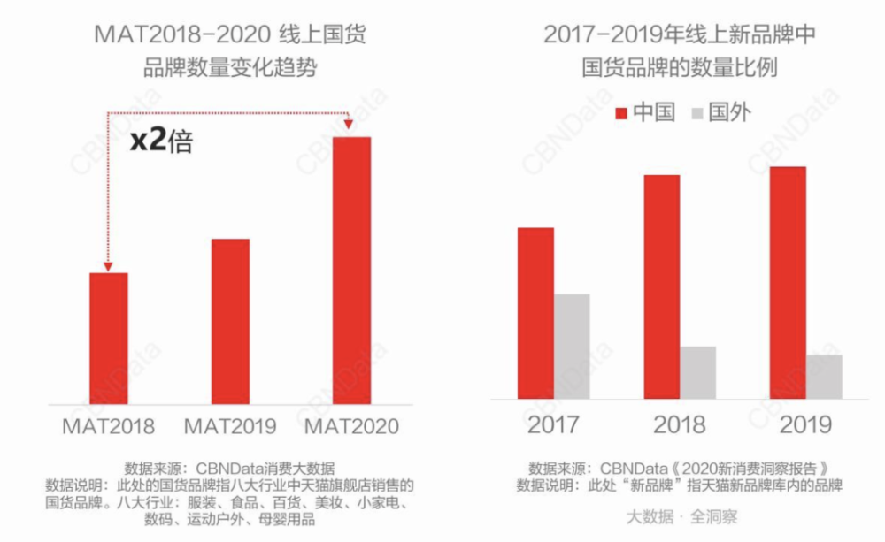 100万亿gdp的创业机会挑战_GDP首超100万亿,2020全年经济数据速览(3)