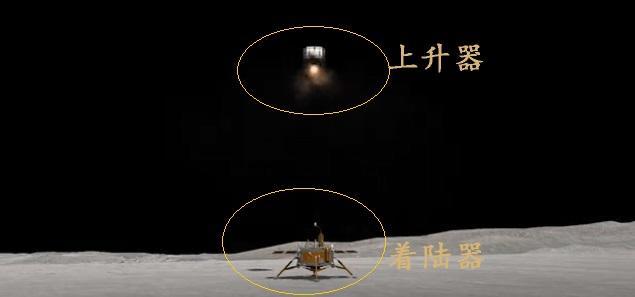 嫦娥五号成功从月面起飞！你至少要了解这五大主要知识点