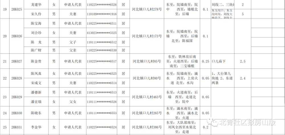 人口迁移涉及_人口迁移思维导图