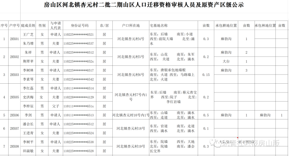 大营乡人口_数字报刊平台(2)