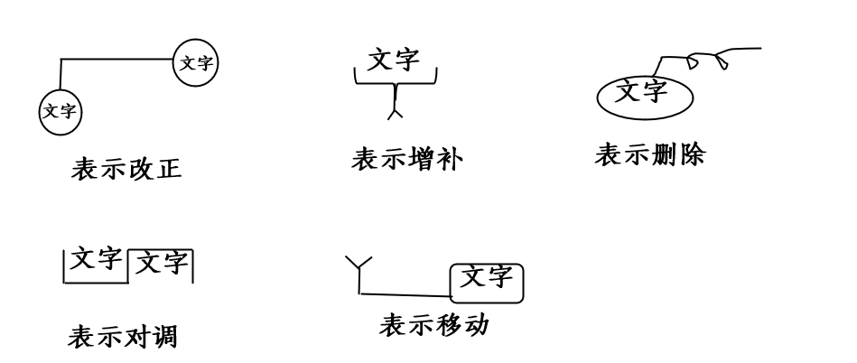 常用修改符号专项练习可打印