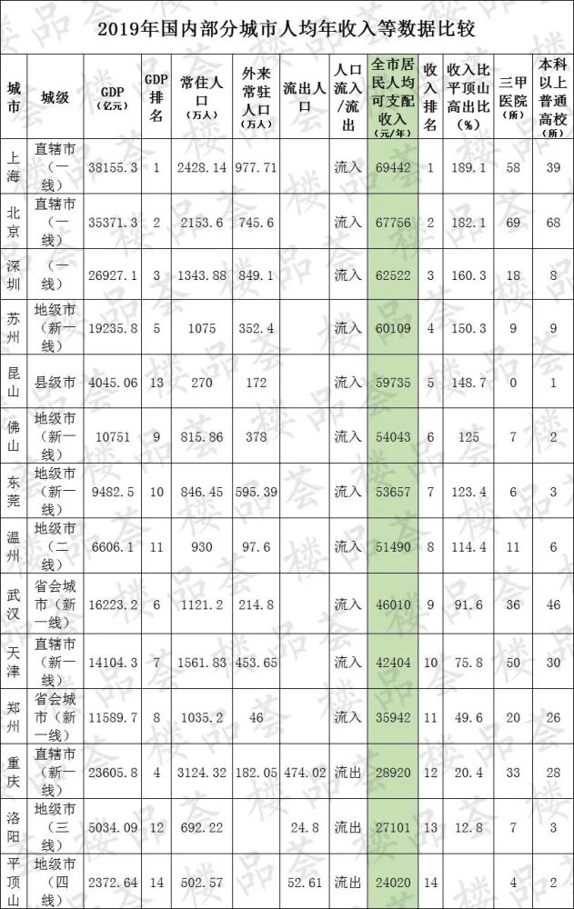 济源人均收入_济源王屋山(3)