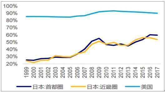 法国英国意大利gdp各是多少_2017世界各国GDP排名预测 德国经济将增长名列第四(3)