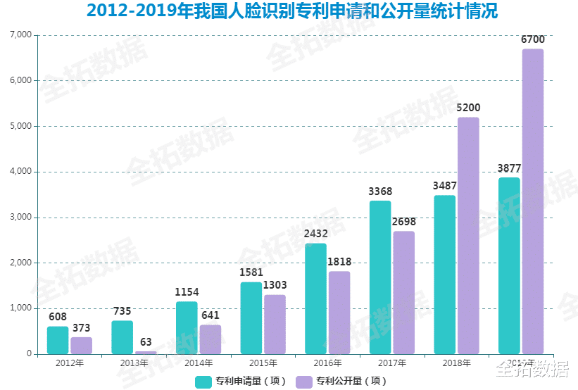 阿荣旗人口数据_阿荣旗第一中学图片(3)