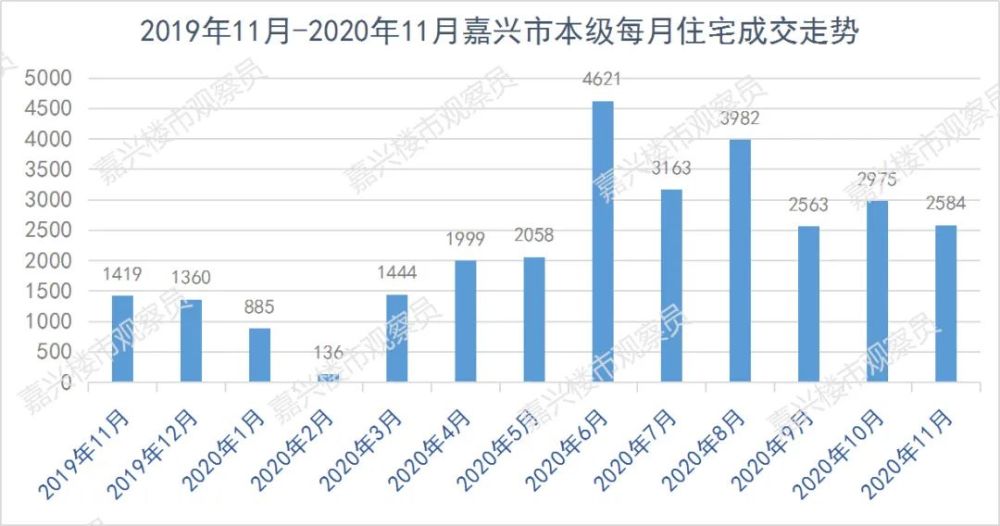 淮安市本级gdp_2017江苏13市官方GDP数据出炉 淮安排在.......(2)