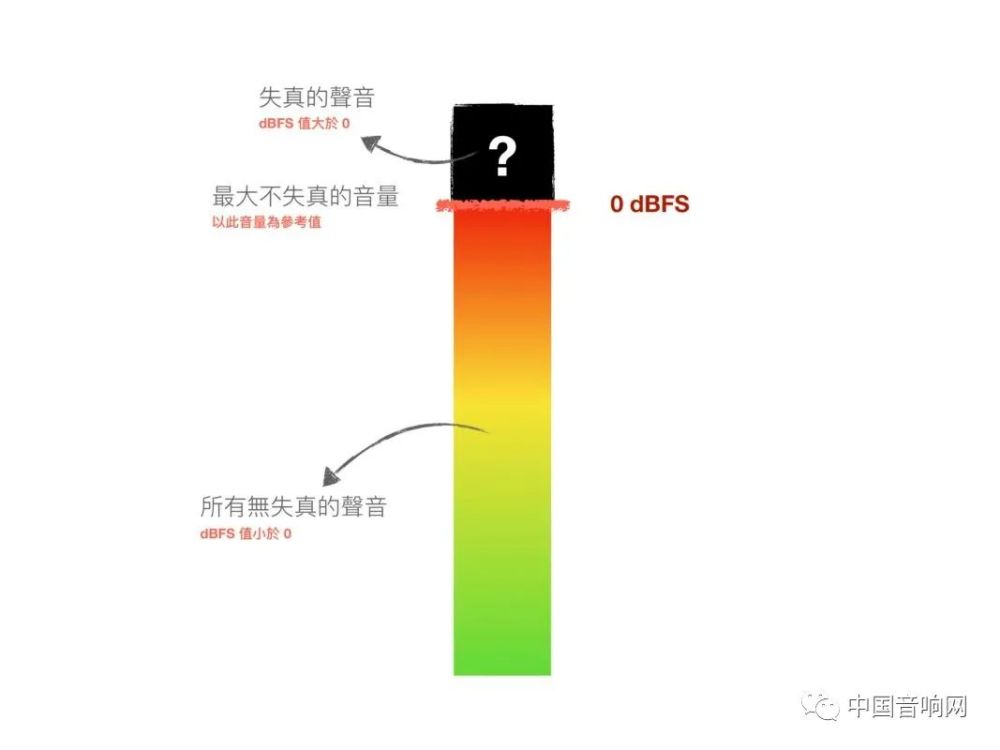 数字成语什么无什么失_成语故事图片(3)