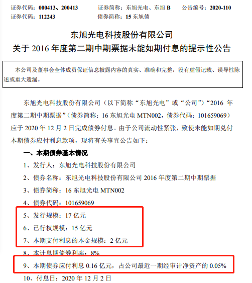 东旭光电再度违约账上躺百亿没钱付利息上百亿的合作签得勤快