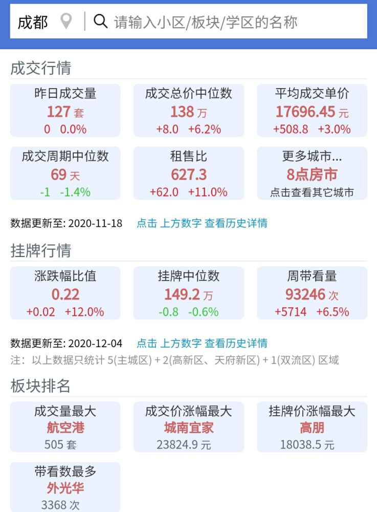 视高的人口_人口普查
