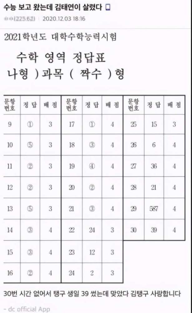 why金泰妍数字简谱_why钢琴谱 A调独奏谱 金泰妍 钢琴独奏视频 原版钢琴谱 乐谱 曲谱 五线谱 六线谱 高清免费下载