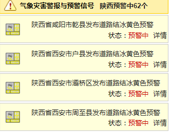 西安2020年GDP发布时间_2020年中国城市GDP三十强出炉,南京西安逆袭,武汉天津何时再起(3)