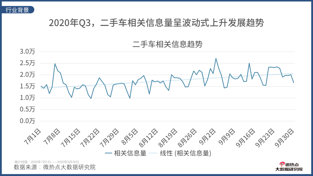 非深户人口信息非主项变更_我喜欢你的信息素图片