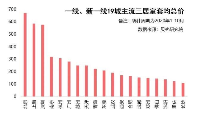 长三角人口出生_人口出生图(2)