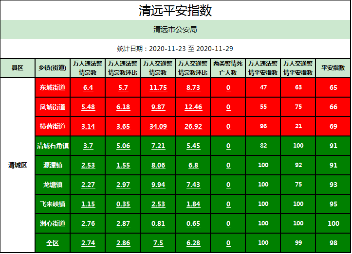 一个镇有多少人口数_北流隆盛镇有多少人口(2)