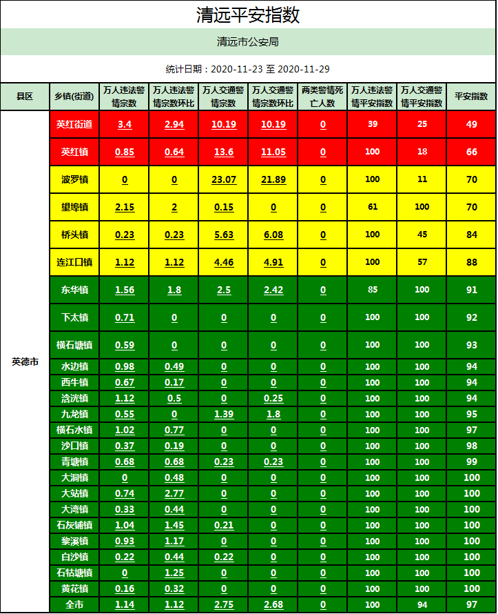 一个镇有多少人口数_北流隆盛镇有多少人口(2)