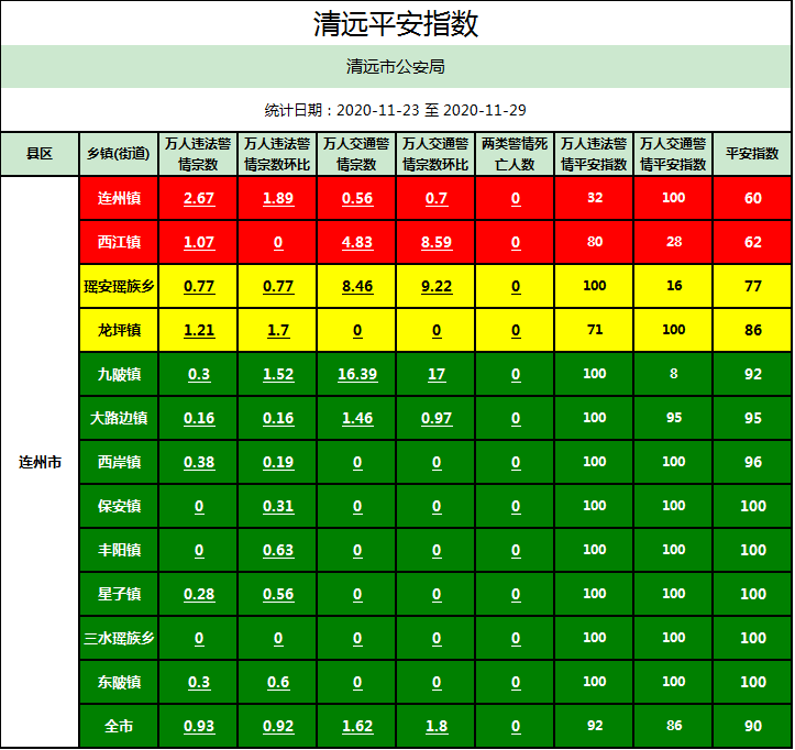 一个镇有多少人口数_北流隆盛镇有多少人口(2)