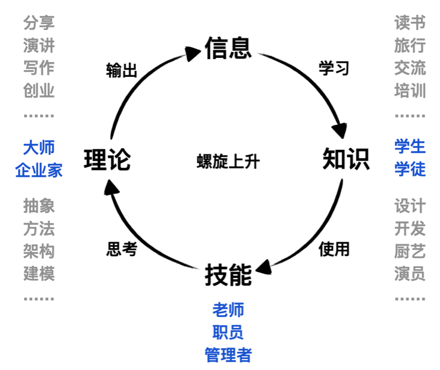 沉淀人口_黑色素沉淀图片(3)