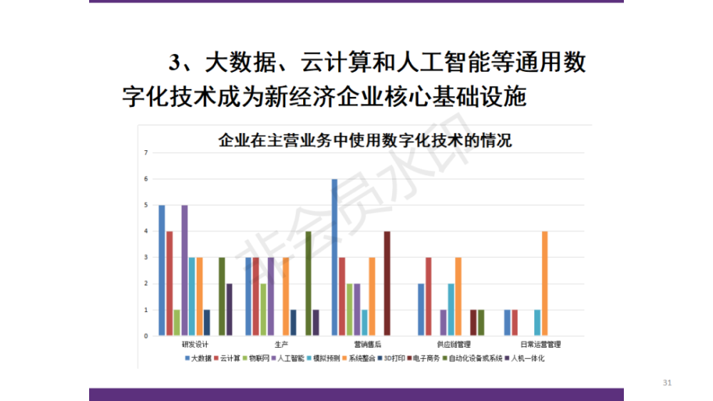 许宪春预测中国GDP_许宪春 30年来中国经济增长周期与通货膨胀周期分析(2)