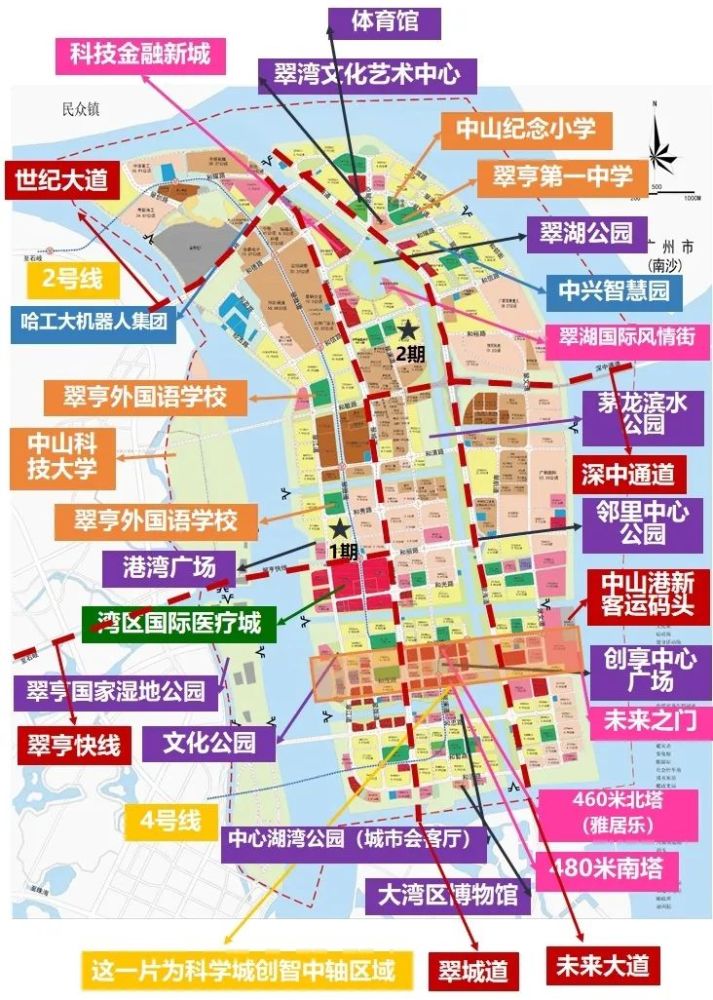 马鞍岛人口_翠亨新区马鞍岛规划图(3)