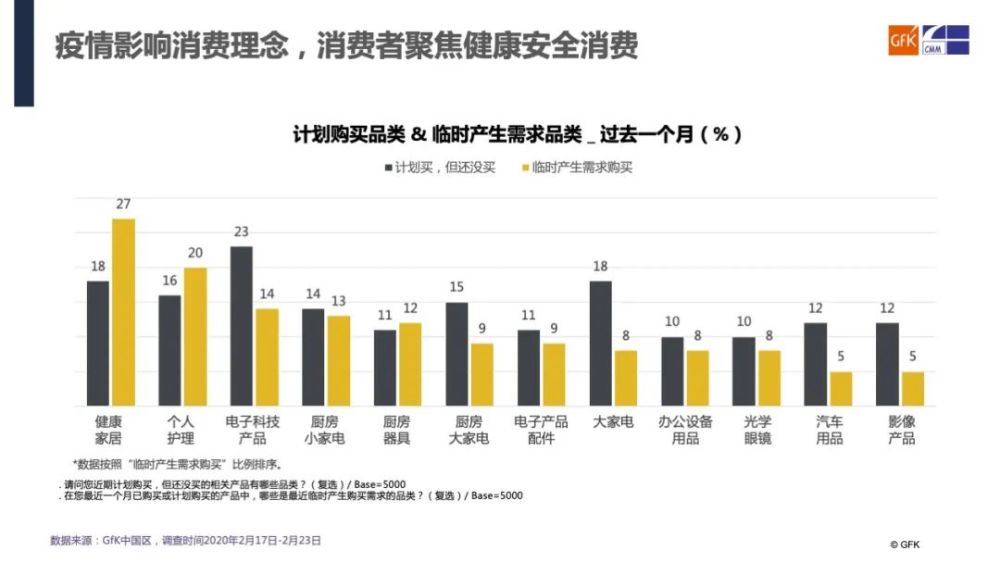 周口比阜阳gdp高的原因_阜阳爆发 2019年GDP全省第四(3)