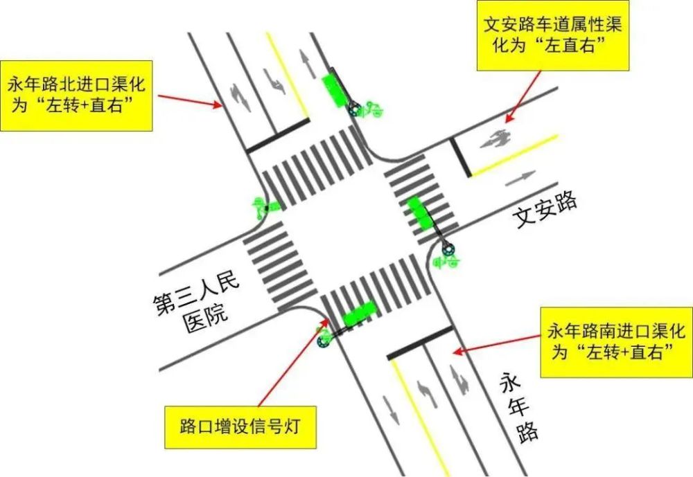 你常去的这些路口有变化,增设信号灯