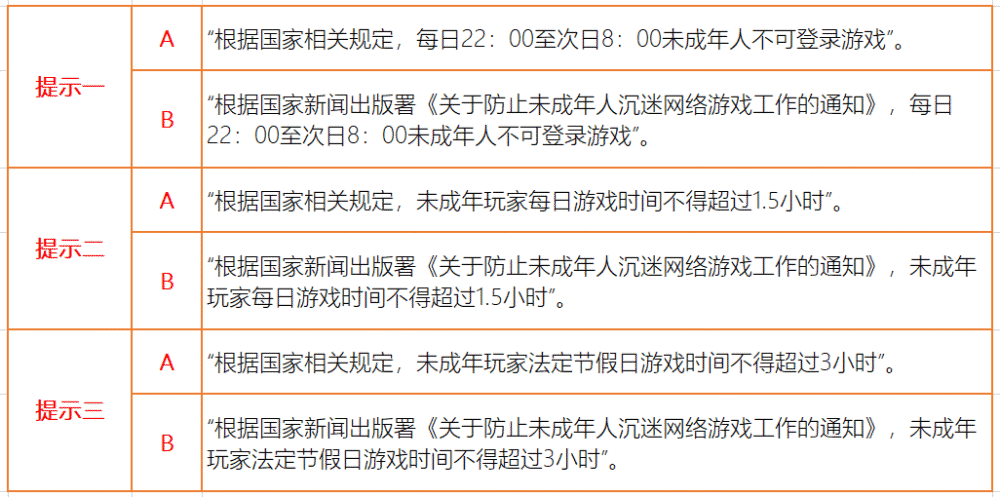 2020年12月最新重要提示|关于游戏中实名注册及防沉迷系统