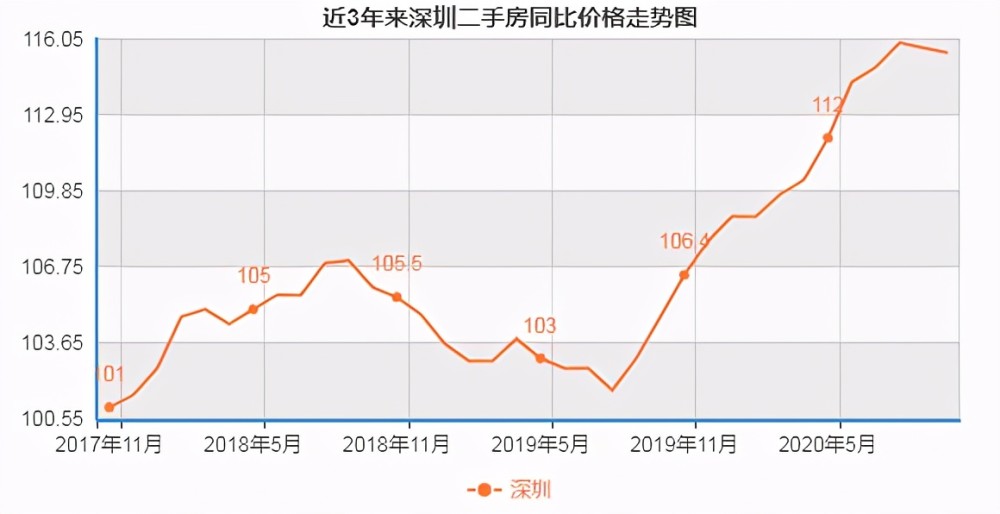 属于外来人口_薛之谦天外来物图片(2)