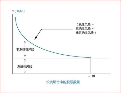 利润占多少gdp_各省gdp占比图(3)